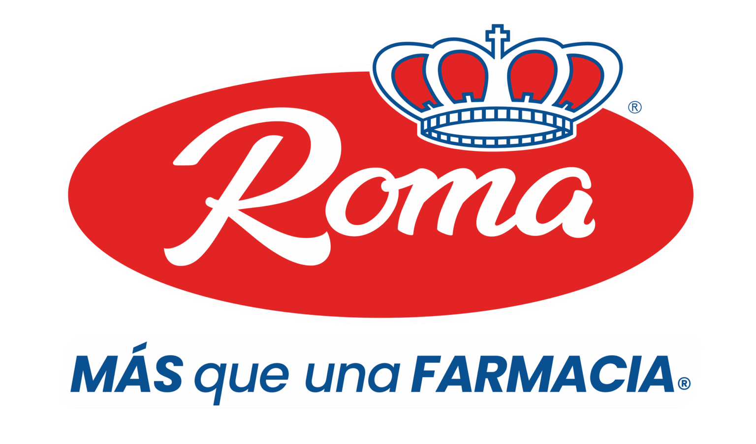 Farmacias Roma