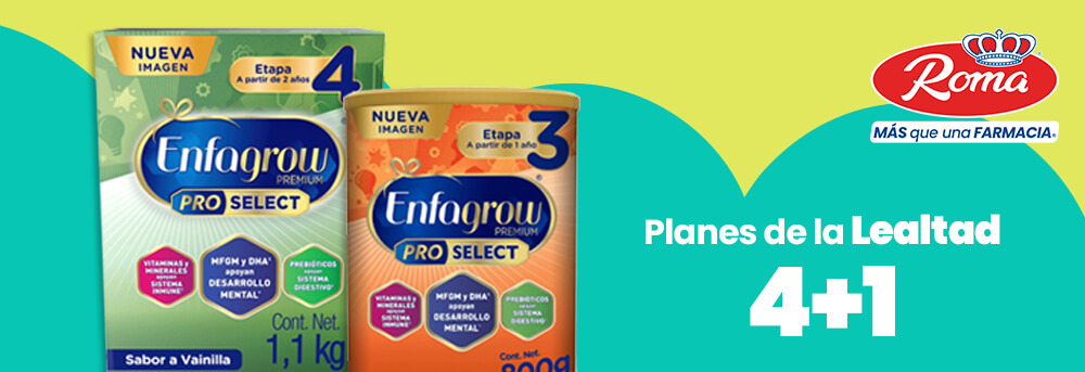 Planes de lealtad en Farmacias Roma